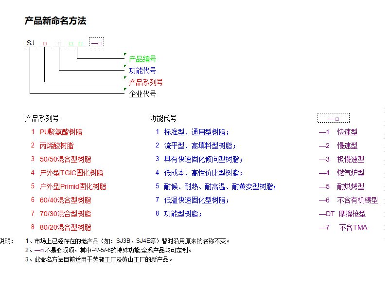 九洲国际官网-相信品牌力量